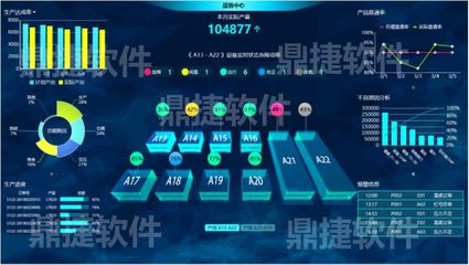 鼎捷携手深越光电，以管理升级助推星星科技迈向集团化管控新阶段