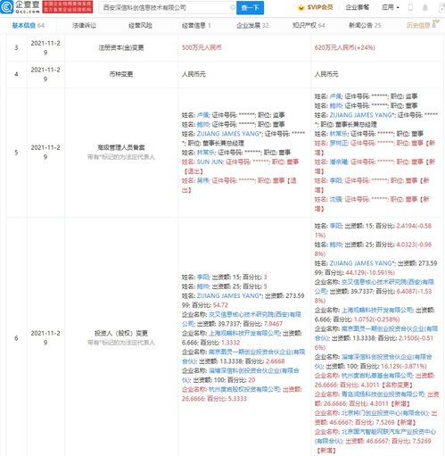 软件与辅助设备 数字时代的得力助手